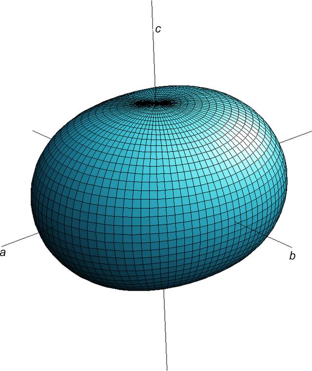 [Figure 5]