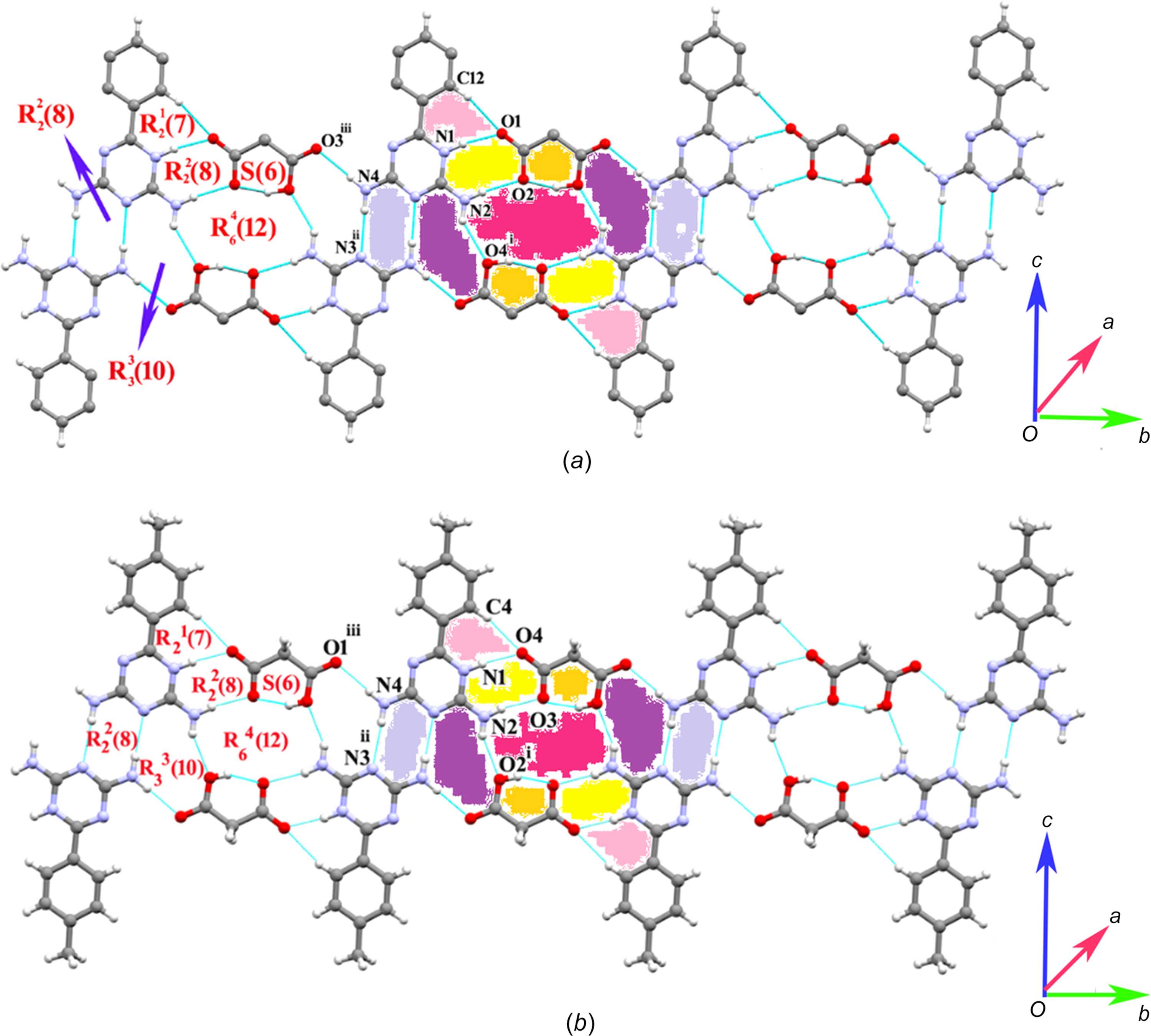 (IUCr) Structural and supra­molecular insights into crystalline ...