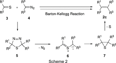 [Scheme 2]