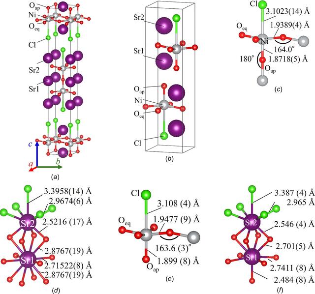 [Figure 2]