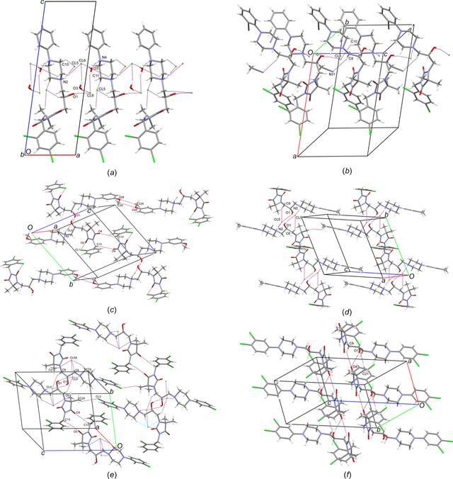 [Figure 4]