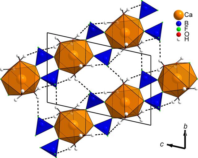 [Figure 2]