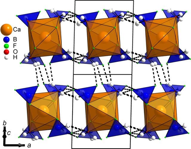 [Figure 4]