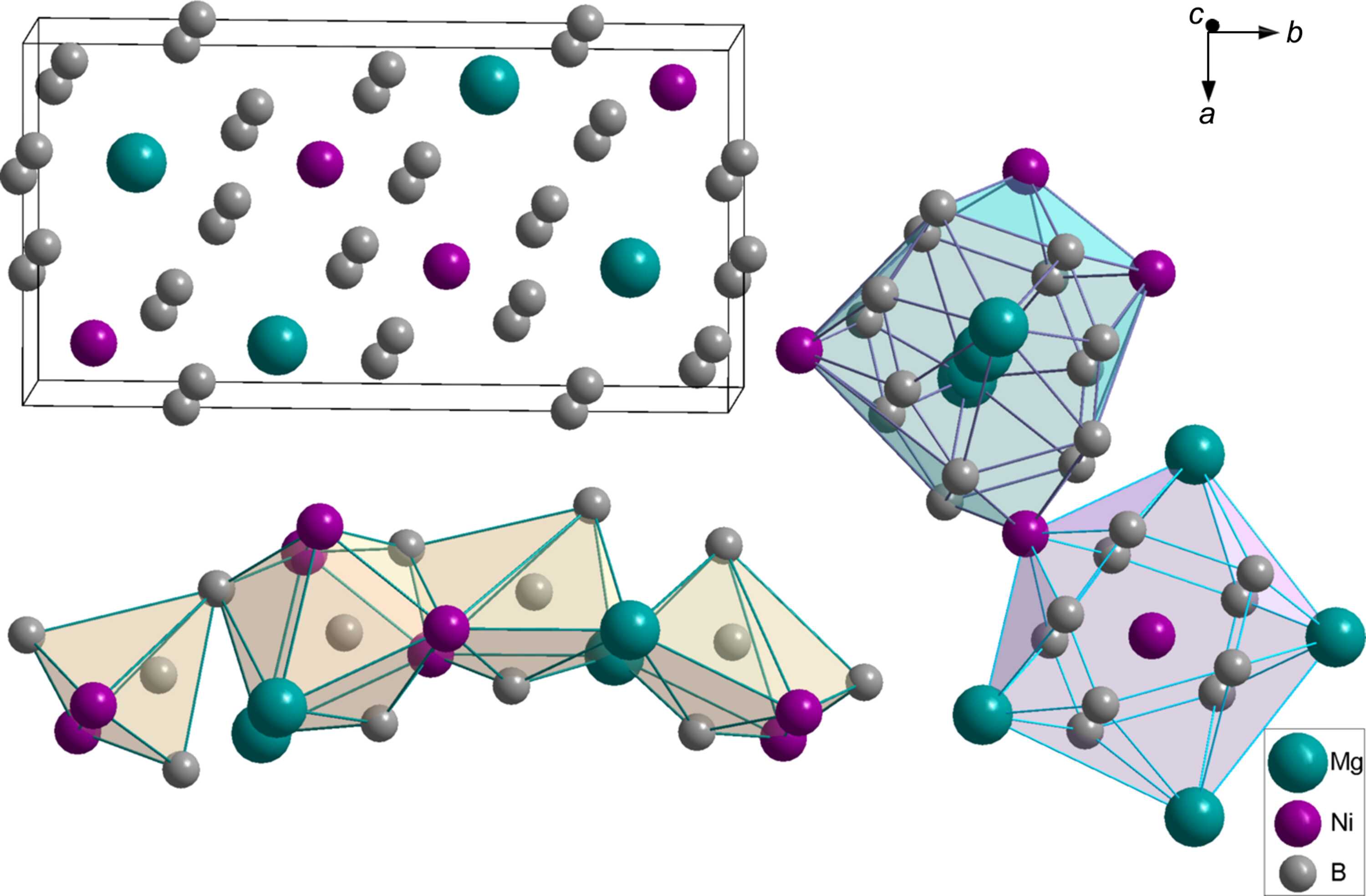 (IUCr) New ternary boride MgNiB 4 : structural and hydriding properties