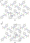 [Figure 4]