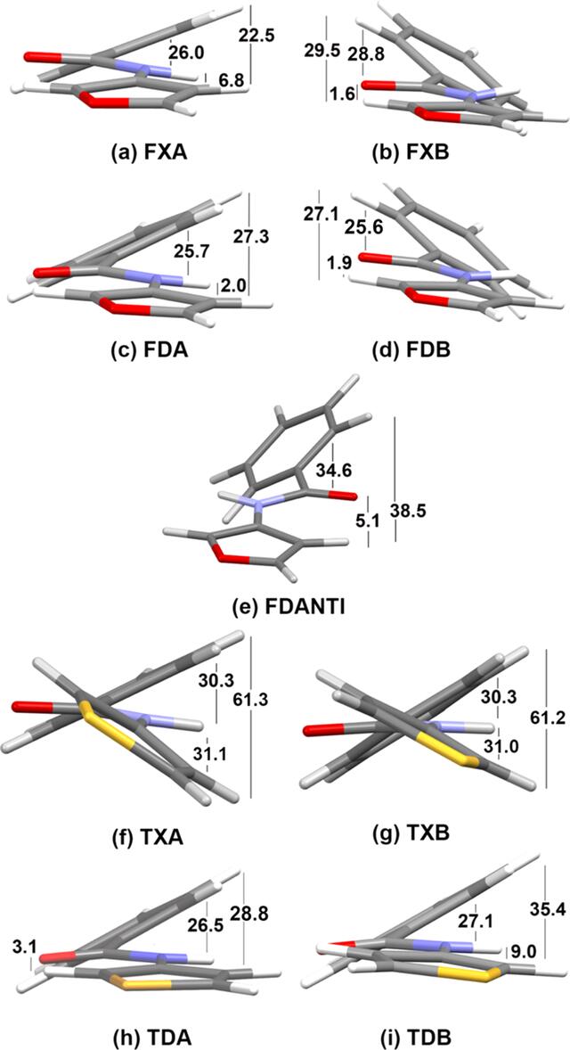 [Figure 4]