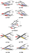 [Figure 4]