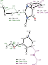 [Figure 4]