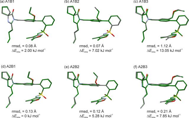 [Figure 5]