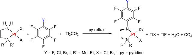 [Figure 1]