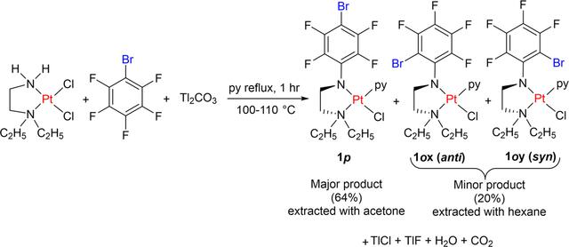 [Figure 2]