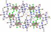 [Figure 7]
