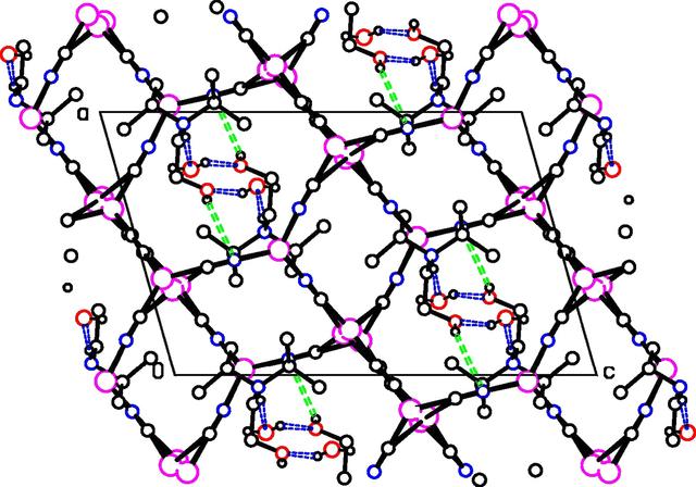 [Figure 13]