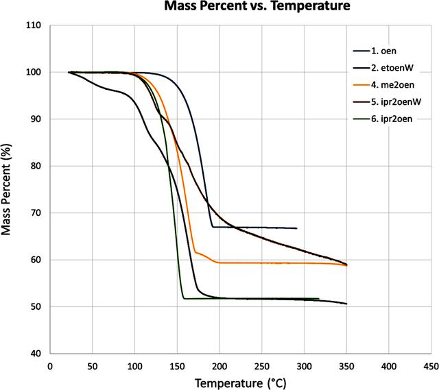 [Figure 16]