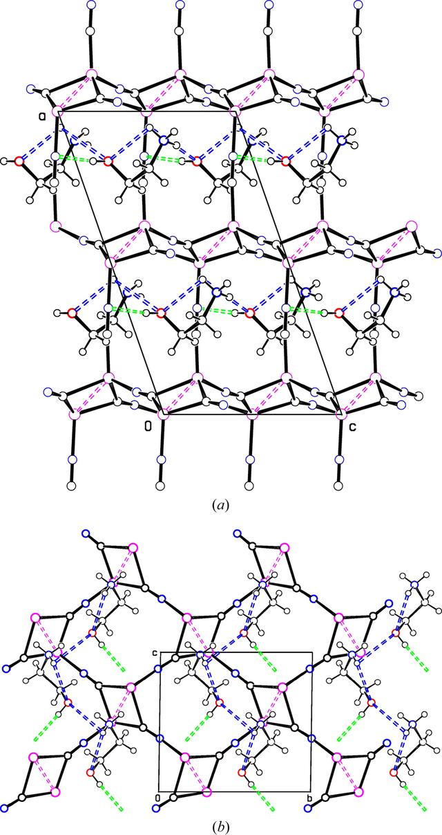 [Figure 8]