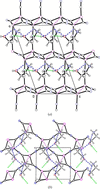 [Figure 8]