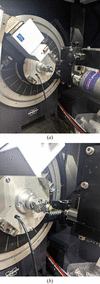 [Figure 3]