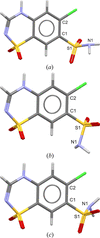 [Figure 5]