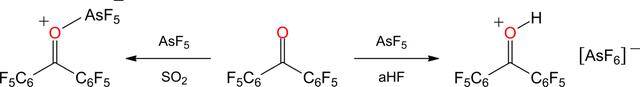 [Figure 1]