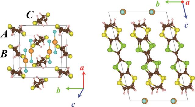 [Figure 1]