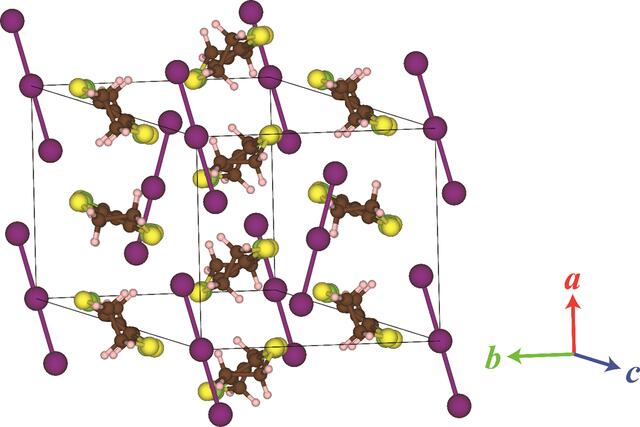 [Figure 2]