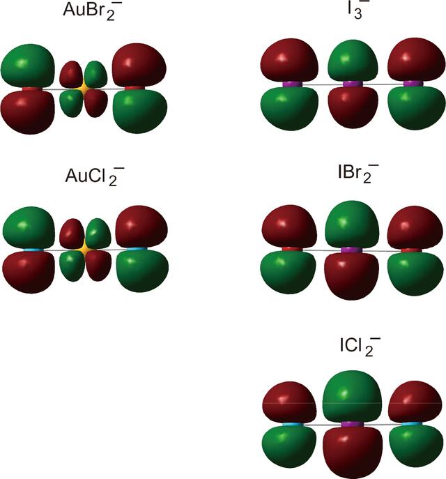 [Figure 3]