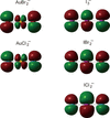 [Figure 3]