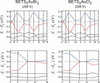 [Figure 5]