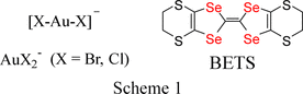 [Scheme 1]