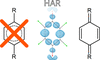 link to html