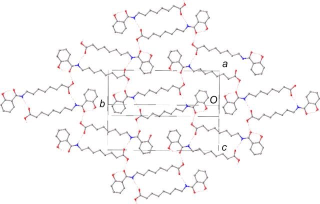 [Figure 2]