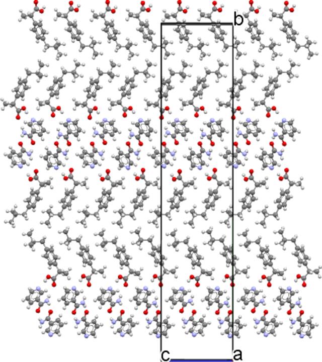 [Figure 7]