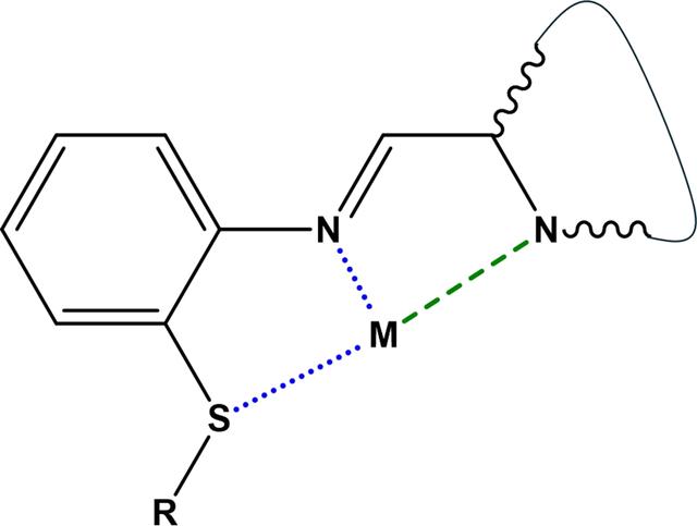 [Figure 1]
