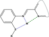 [Figure 1]
