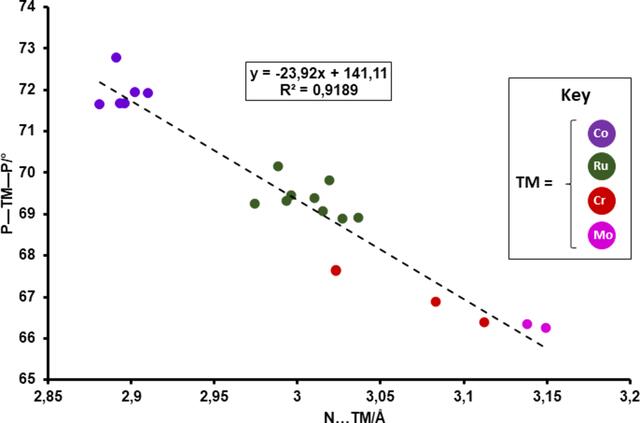 [Figure 2]