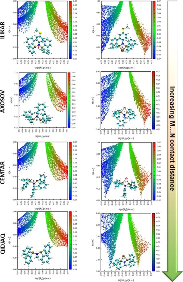 [Figure 4]