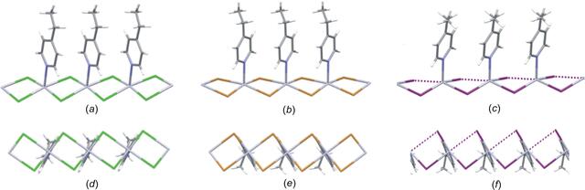 [Figure 2]