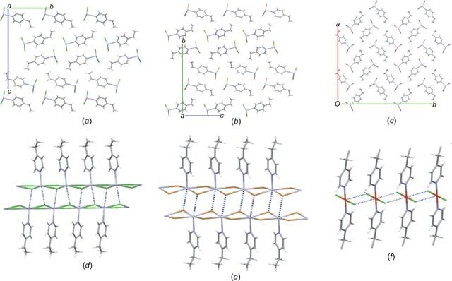 [Figure 4]