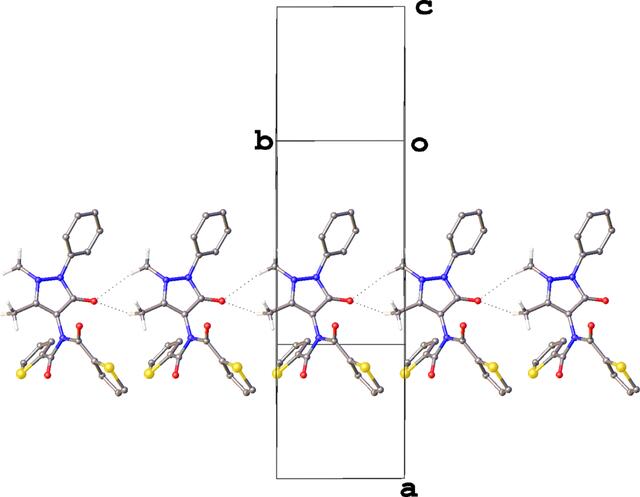 [Figure 7]