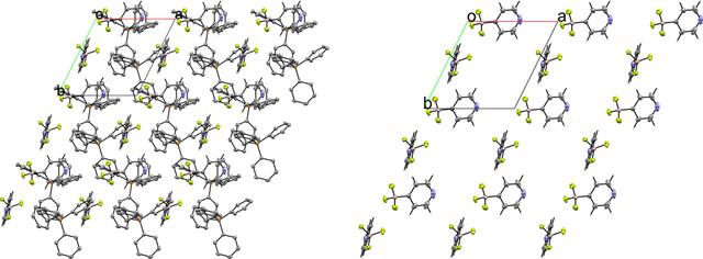 [Figure 15]