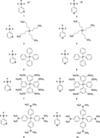 [Figure 1]
