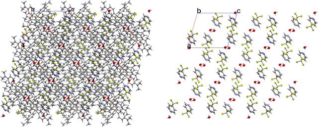 [Figure 29]
