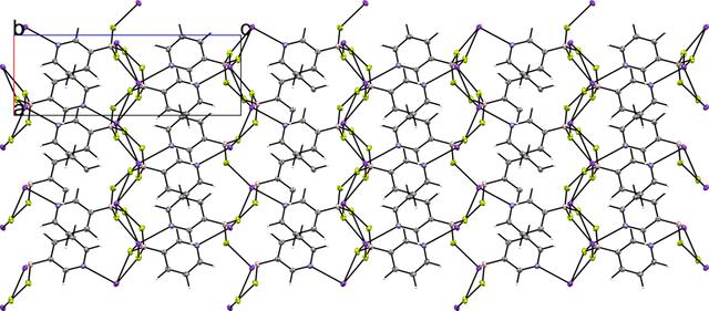 [Figure 4]