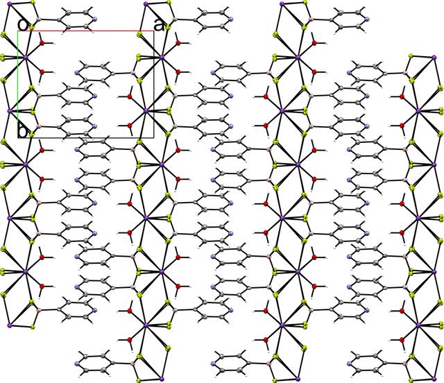 [Figure 6]