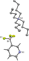 [Figure 7]