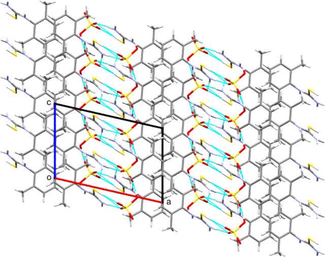[Figure 10]