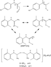 [Figure 1]