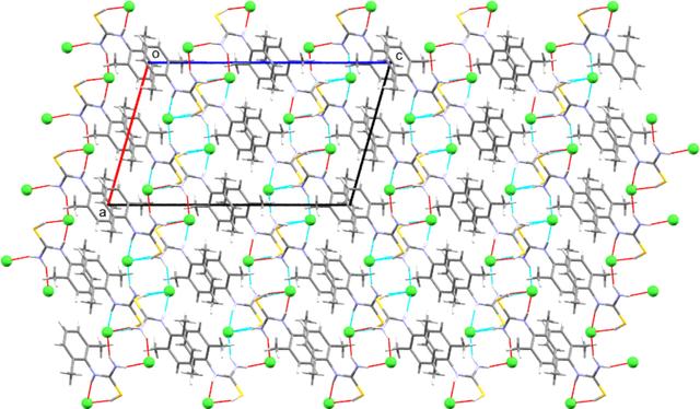 [Figure 8]