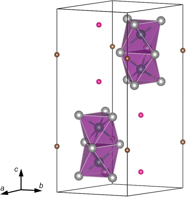 [Figure 3]