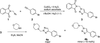 [Figure 1]